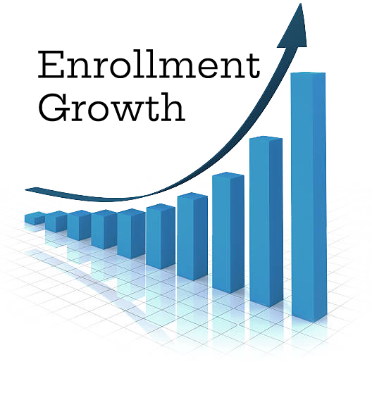 GMEG Bar graph showing enrollment growth with blue bars increasing in height, overlaid with a dark blue arrow pointing upwards. Text reads "Enrollment Growth".